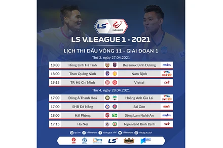 Lịch thi đấu bóng đá.