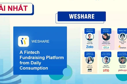 Giải Nhất cuộc thi S&IP 2021 được trao cho Dự án WeShare (Ảnh: Ban tổ chức).
