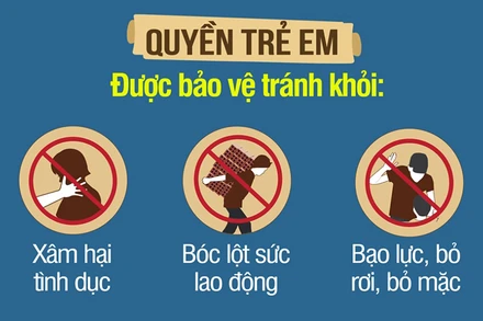 Tăng cường các giải pháp bảo đảm thực hiện quyền trẻ em và bảo vệ trẻ em. (Ảnh: baochinhphu.vn)