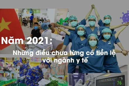 Năm 2021: Những điều chưa từng có tiền lệ với ngành y tế