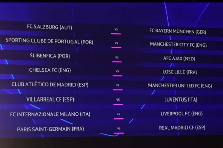 Kết quả bốc thăm vòng 1/8 Champions League 2021/2022. (Ảnh: UEFA)