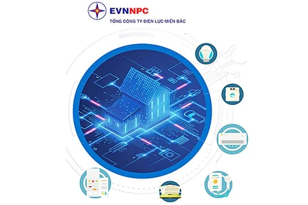 Sử dụng điện thông minh