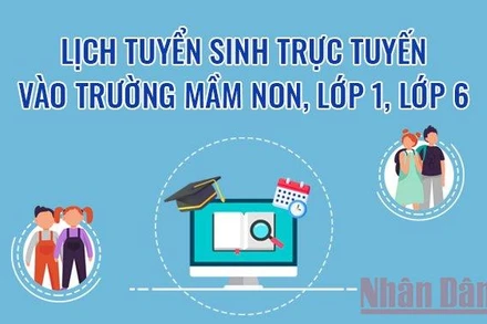 Lịch tuyển sinh trực tuyến vào trường mầm non, lớp 1, lớp 6