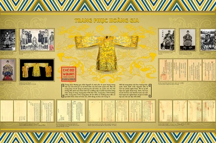 Một phần trưng bày Trang phục Hoàng gia. (Ảnh: Ban tổ chức)