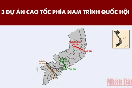 3 dự án cao tốc phía nam trình Quốc hội