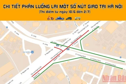 Chi tiết phân luồng lại một số nút giao tại Hà Nội