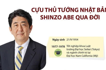 Cựu Thủ tướng Nhật Bản Abe Shinzo.