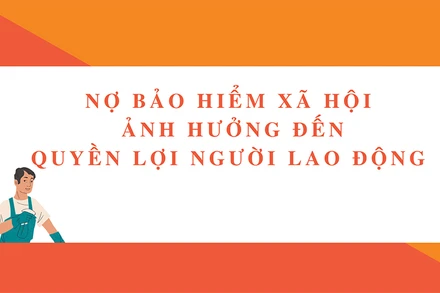 500 đơn vị ở Hà Nội nợ hơn 124 tỷ đồng bảo hiểm xã hội