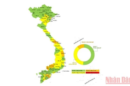 Cập nhật cấp độ dịch cả nước mới nhất theo Bộ Y tế