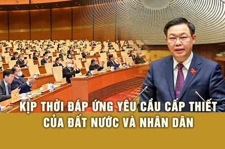 Kịp thời đáp ứng yêu cầu cấp thiết của đất nước và Nhân dân