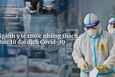 Ngành y tế trước những thách thức từ đại dịch Covid-19
