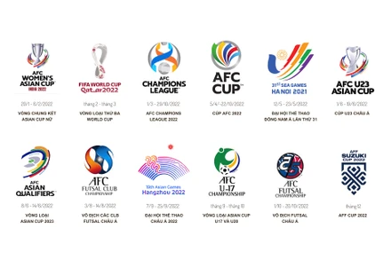 Những sự kiện bóng đá Đông Nam Á lớn nhất trong năm 2022