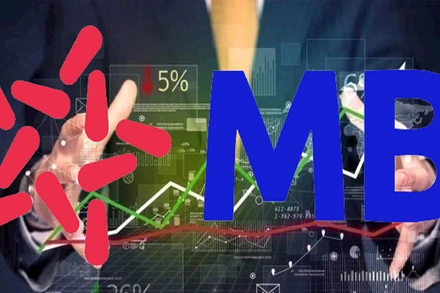 VSD vừa chuyển quyền sở hữu hơn 59 nghìn cổ phiếu MBB cho các nhà đầu tư. (Ảnh minh họa)