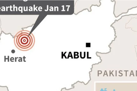 (Ảnh: The News International)