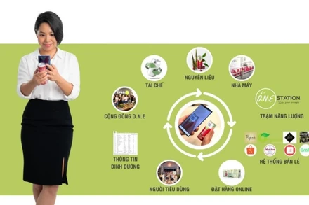 Tyna Huỳnh (Huỳnh Đinh Hà Giang) - CEO của Drinkizz.