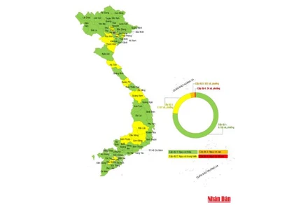 Cấp độ dịch mới nhất của các tỉnh, thành phố trên cả nước