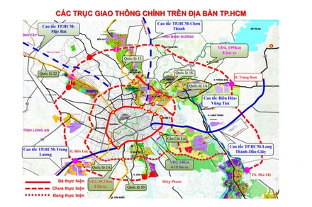 Thành phố Hồ Chí Minh cân đối thêm hơn 119 nghìn tỷ đồng xây dựng đường Vành đai 3