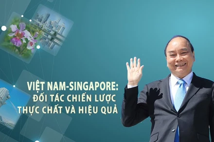 Việt Nam-Singapore: Đối tác chiến lược thực chất và hiệu quả