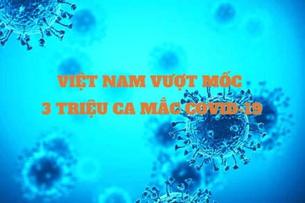 Việt Nam vượt mốc 3 triệu ca mắc Covid-19