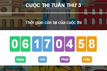 Cuộc thi trắc nghiệm “Chung tay vì an toàn giao thông” đã bước sang tuần thứ ba.
