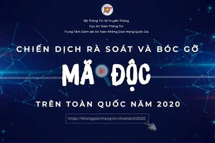 Chiến dịch “Rà soát và bóc gỡ mã độc trên toàn quốc năm 2020”