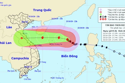Vị trí và hướng di chuyển của bão số 8. (Nguồn: kttv.gov.vn)
