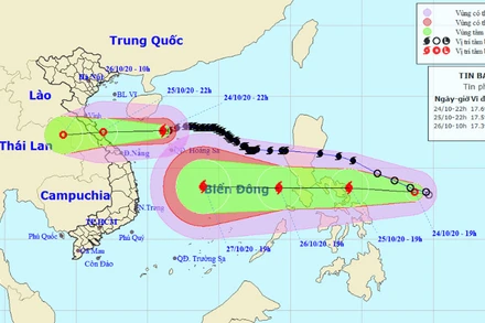 Vị trí và hướng di chuyển của bão số 8 (hình trên). (Nguồn: kttv.gov.vn)