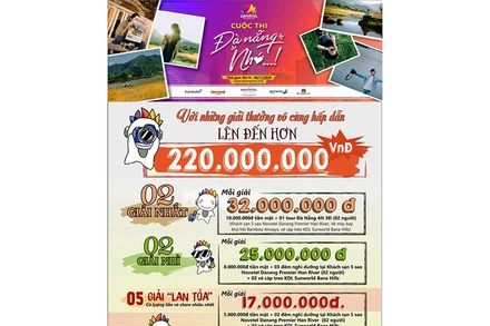 Những phần thưởng hấp dẫn dành cho người thắng giải cuộc thi "Đà Nẵng nhớ".