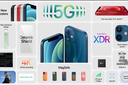 Những tính năng hấp dẫn trên iPhone 12 mà các nhà sản xuất Android có thể sẽ phải áp dụng trong tương lai.
