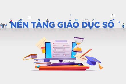 [Infographic] Nền tảng giáo dục số phục vụ cho đổi mới dạy, học