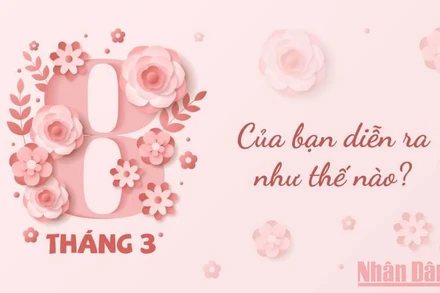 Ngày 8/3 của bạn diễn ra như thế nào?
