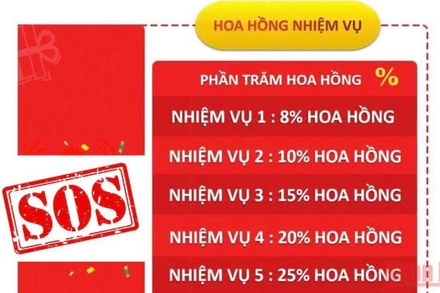 Cơ quan Công an cảnh báo các chiêu trò lừa đảo thông qua tuyển cộng tác viên bán hàng online.