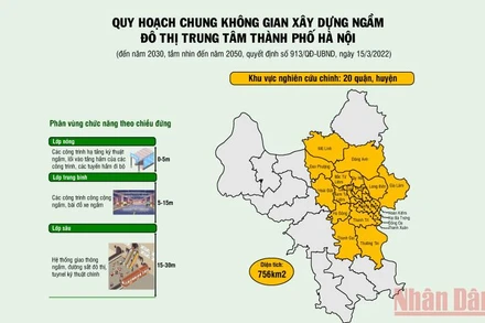 Quy hoạch chung không gian xây dựng ngầm đô thị trung tâm TP Hà Nội