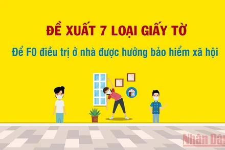 7 loại giấy tờ Bộ Y tế đề xuất để F0 điều trị ở nhà được hưởng bảo hiểm xã hội