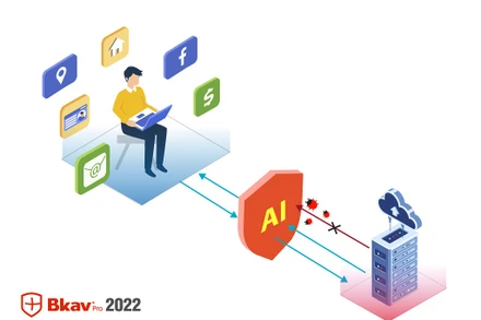 Ra mắt Bkav 2022 dùng trí tuệ nhân tạo chống mất cắp dữ liệu cá nhân
