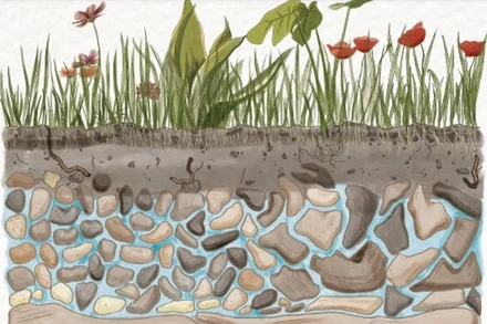 Nước ngầm là nước được tìm thấy trong các tầng chứa nước dưới lòng đất. (Ảnh minh họa: World Water Day)