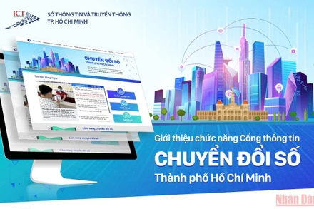Giới thiệu Cổng thông tin chuyển đổi số Thành phố Hồ Chí Minh. (Ảnh chụp màn hình)
