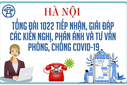 Hà Nội điều chỉnh các nhánh của Tổng đài điện thoại 1022