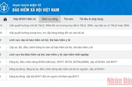 Có thể giảm trừ mức đóng khi gia hạn bảo hiểm y tế hộ gia đình trên Cổng Dịch vụ công