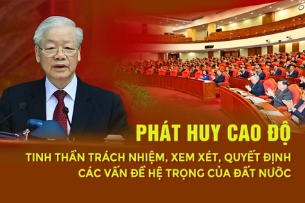 Phát huy cao độ tinh thần trách nhiệm, xem xét, quyết định các vấn đề hệ trọng của đất nước