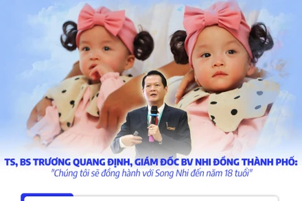 Giám đốc BV Nhi Đồng thành phố: “Chúng tôi sẽ đồng hành với Song Nhi cho đến năm 18 tuổi”