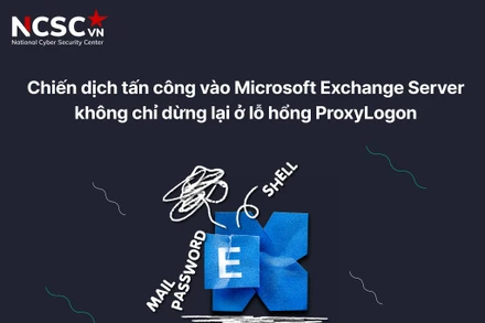 Cảnh báo của NCSC về 2 lỗ hổng bảo mật mới trên Microsoft Exchange Server.