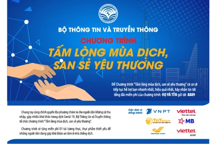 San sẻ yêu thương với người dân khó khăn do dịch Covid-19