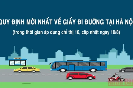 Quy định mới nhất về Giấy đi đường tại Hà Nội khi áp dụng Chỉ thị 16