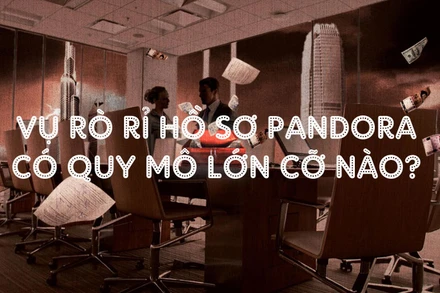 Vụ rò rỉ "Hồ sơ Pandora" có quy mô lớn cỡ nào?
