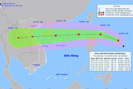 Vị trí và hướng di chuyển của bão Kompasu. (Nguồn: nchmf.gov.vn)