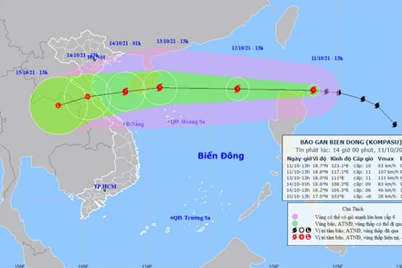 Vị trí và hướng di chuyển của bão Kompasu. (Nguồn: nchmf.gov.vn)