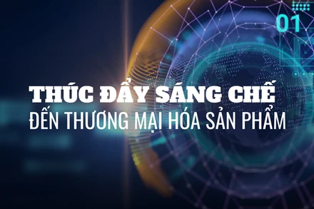 Thúc đẩy sáng chế đến thương mại hóa sản phẩm