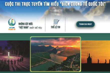 Kết quả tuần 3 Cuộc thi trực tuyến tìm hiểu "Biên cương Tổ quốc tôi"