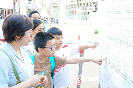 Kỳ kiểm tra đánh giá vào Trường THCS Ngoại ngữ năm 2020 (Ảnh: UMS)